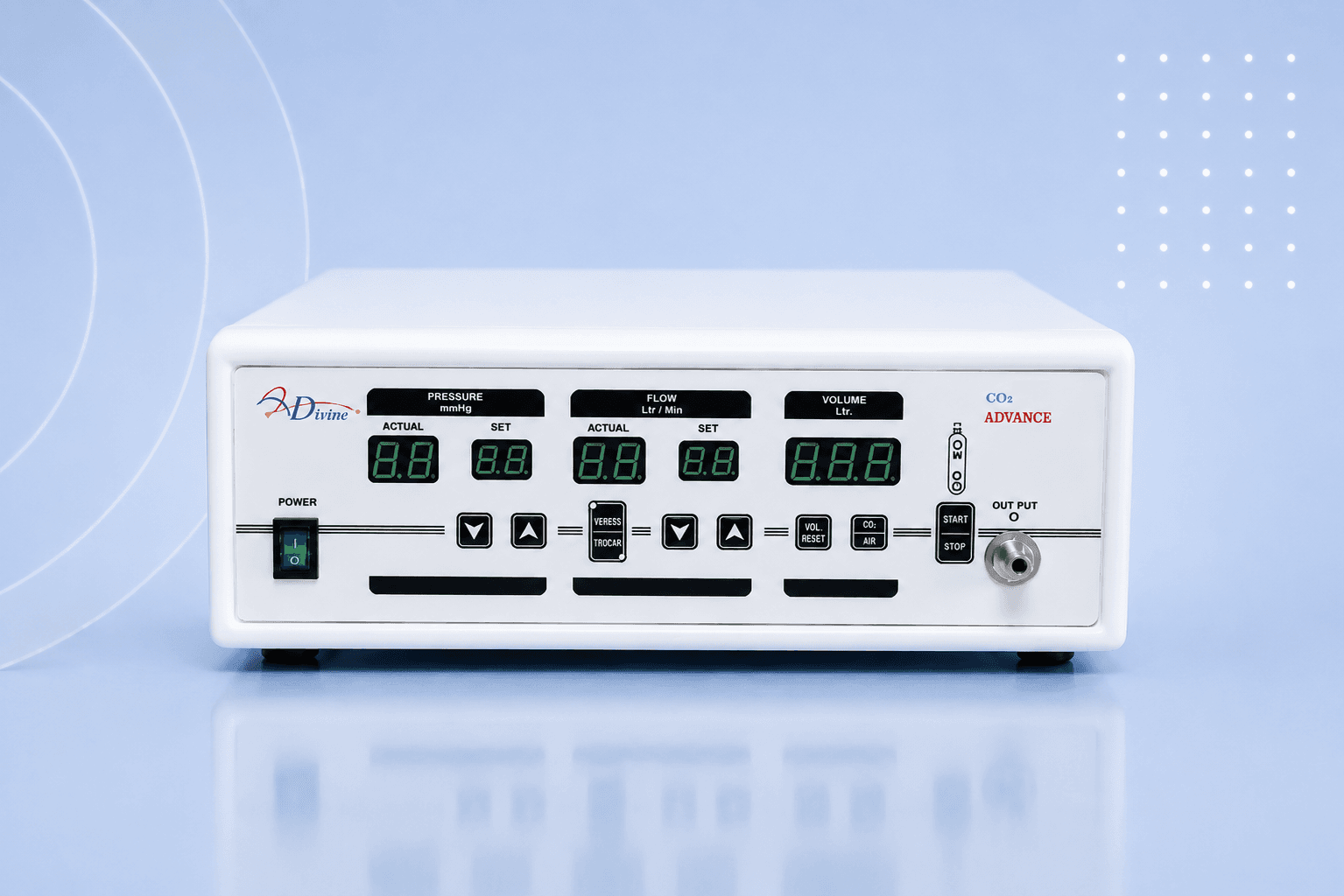 Insufflators
